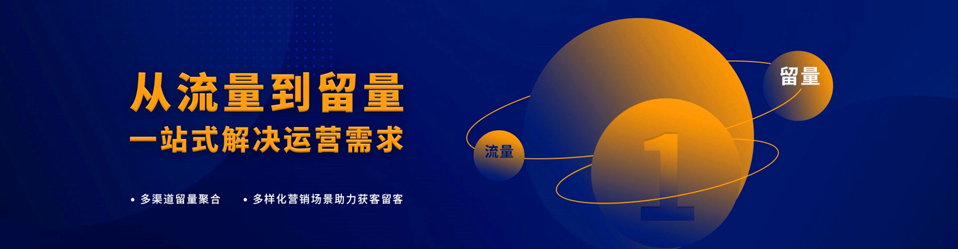 平度sem投放